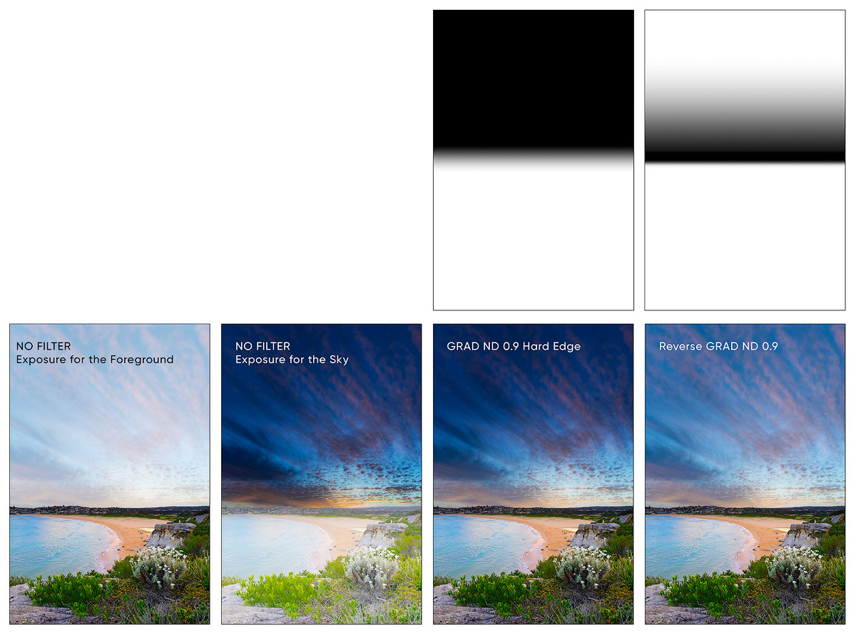 Graduated Neutral Density Filters